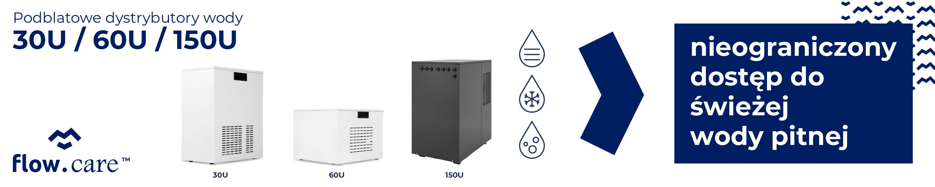FLOW-CARE_-_30U_-_60U_-_150U