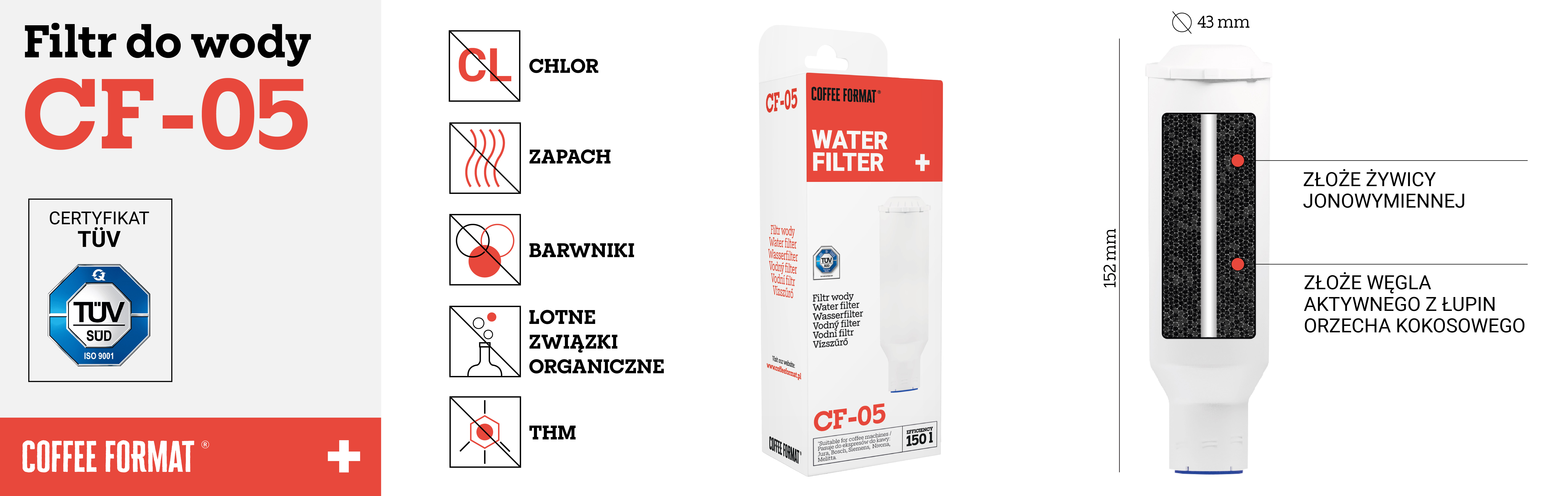 Coffee Format CF-05 - szczegóły
