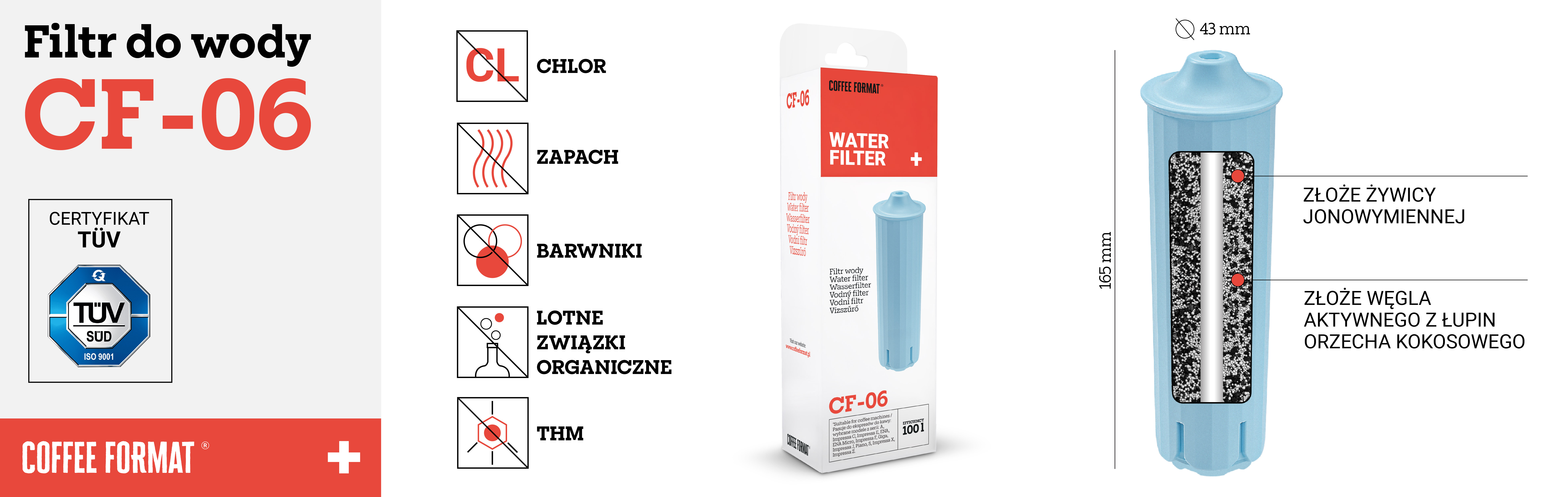 Coffee Format CF-06 - szczegóły