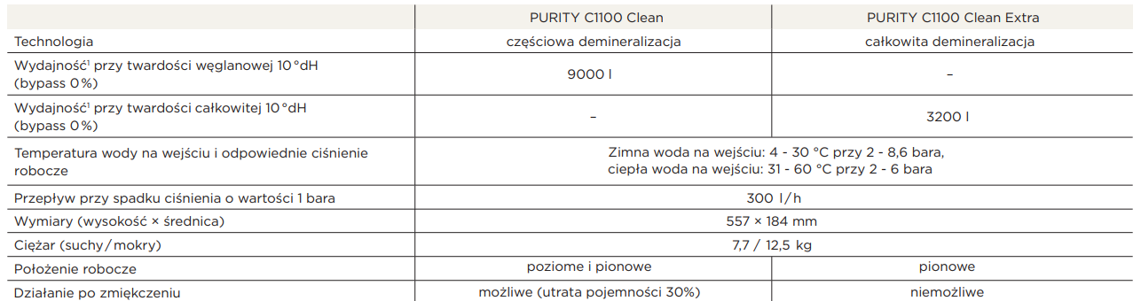 Zrzut_ekranu_2026-04-13_131003